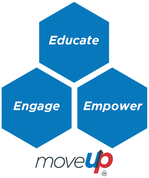 Job Steward Seminar logo